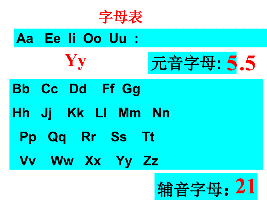 掐头去尾法及Aa的闭音节5_第4页