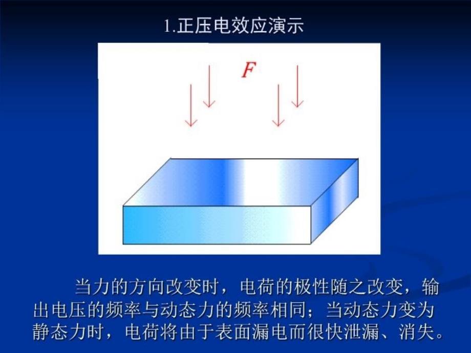 最新压电式传感器3ppt课件_第4页