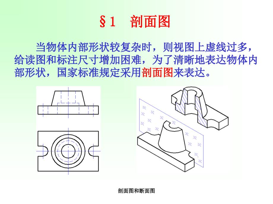 剖面图和断面图_第3页