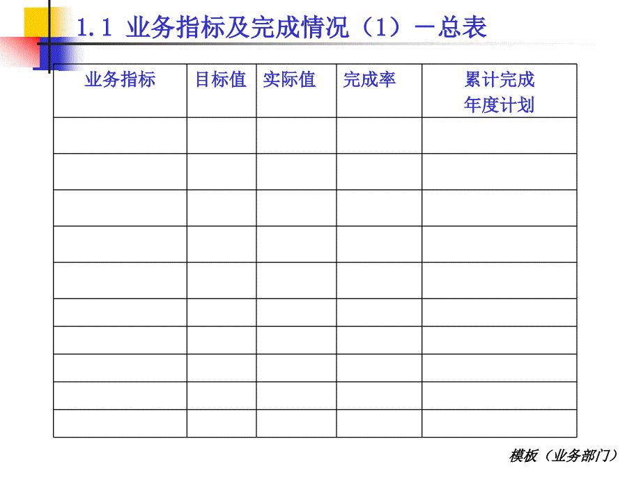 述职报告模板(业务部门)_第3页