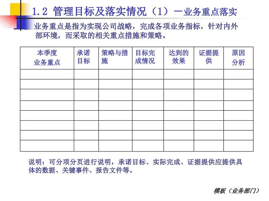 述职报告模板(业务部门)_第5页