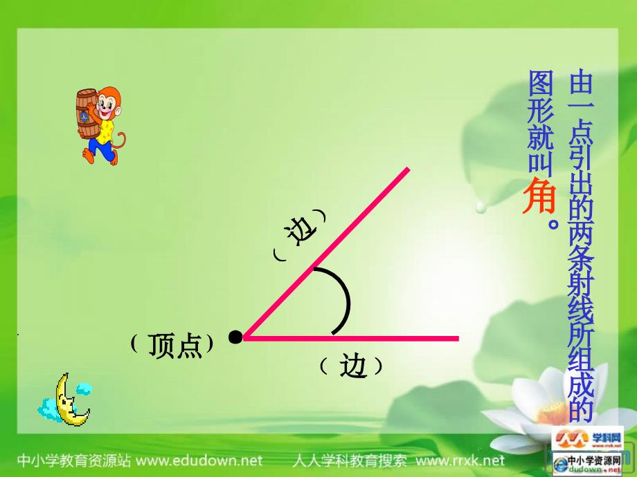 北师大版数学第七册旋转与角PPT_第3页