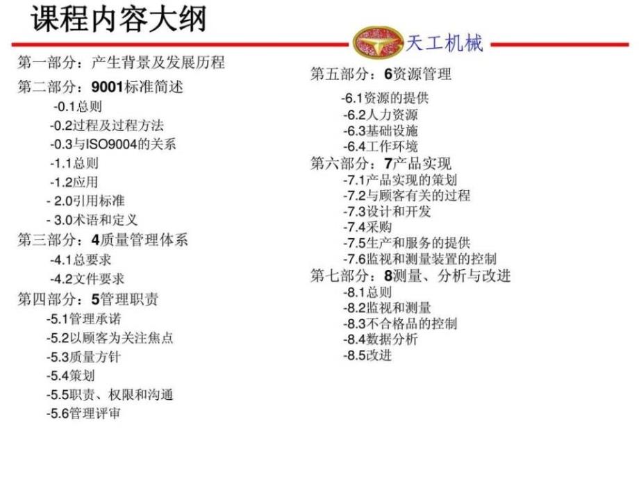 质量管理体系培训材料PPT课件_第2页