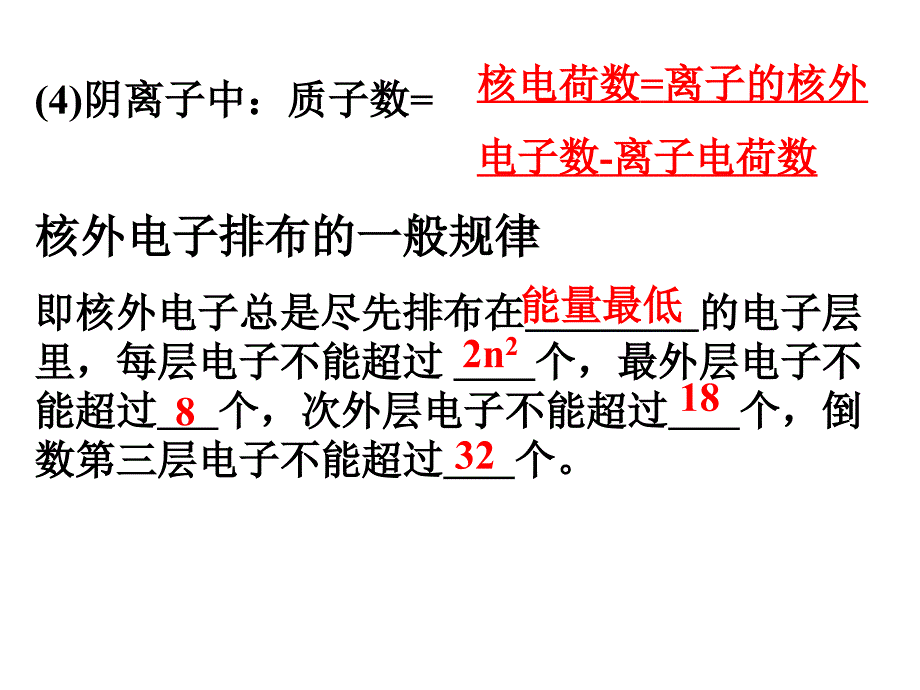 物质结构元素周期律复习资料课件_第2页