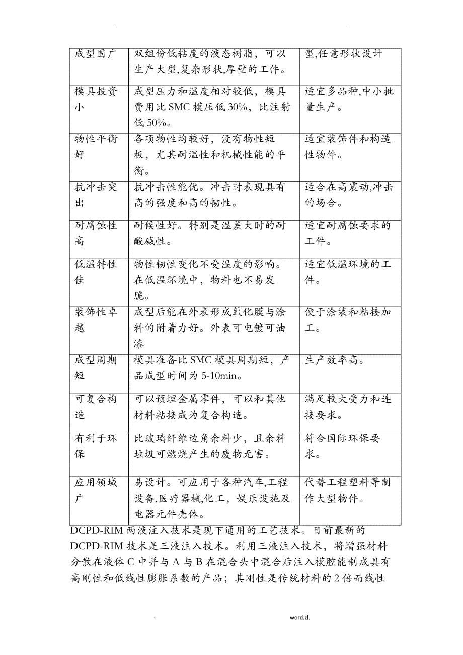 PDCPD材料说明书_第5页