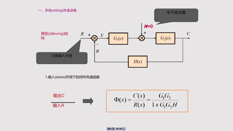 2线性连续系统数学模型实用教案_第2页