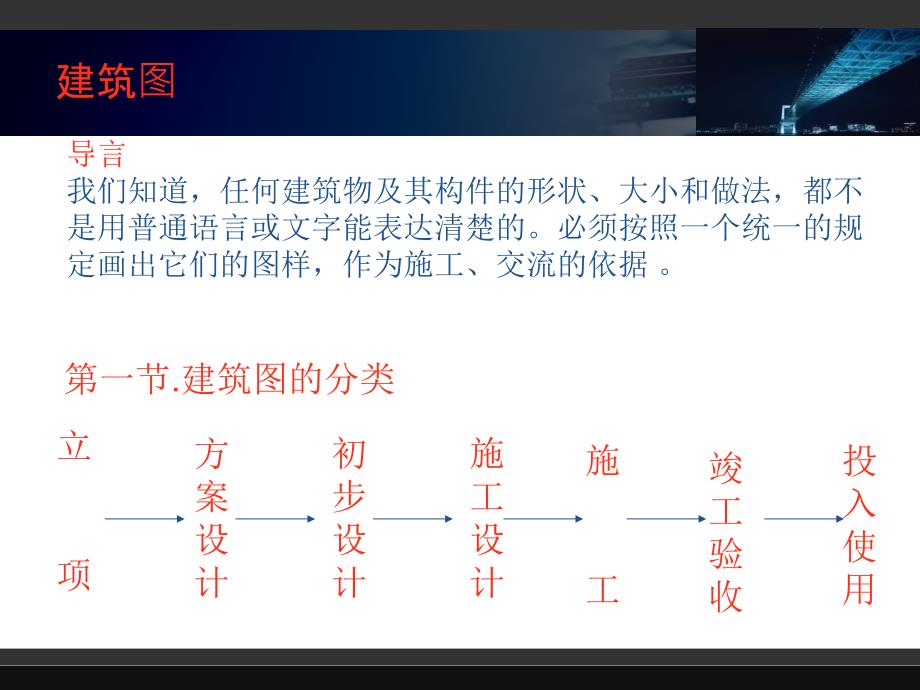 《建筑制图知识》PPT课件.ppt_第2页