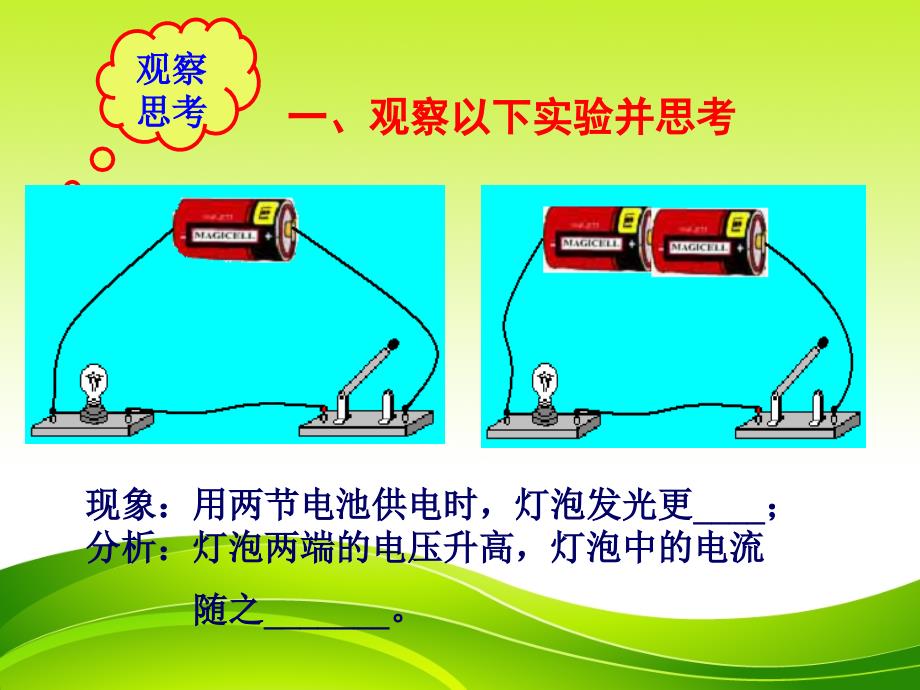 许诺电流与电压电阻的关系课件.ppt_第4页