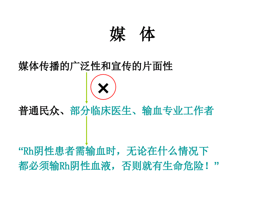 Rh阴性血型患者的输血策略_第3页