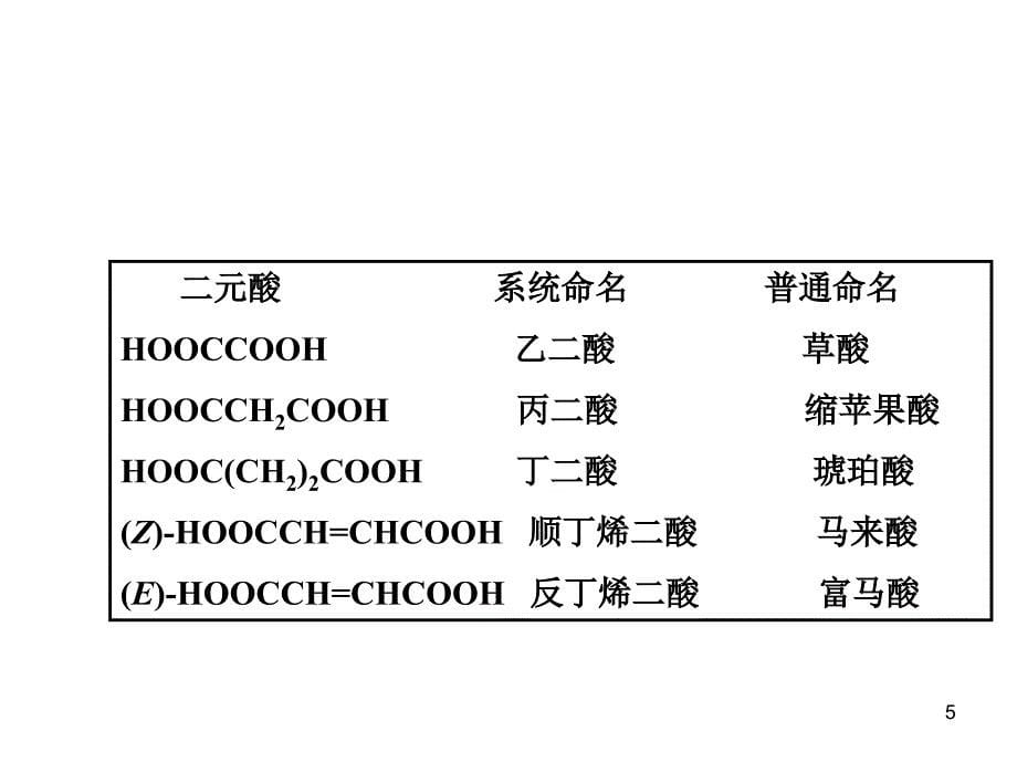 羧酸和取代酸陈传兵本科_第5页