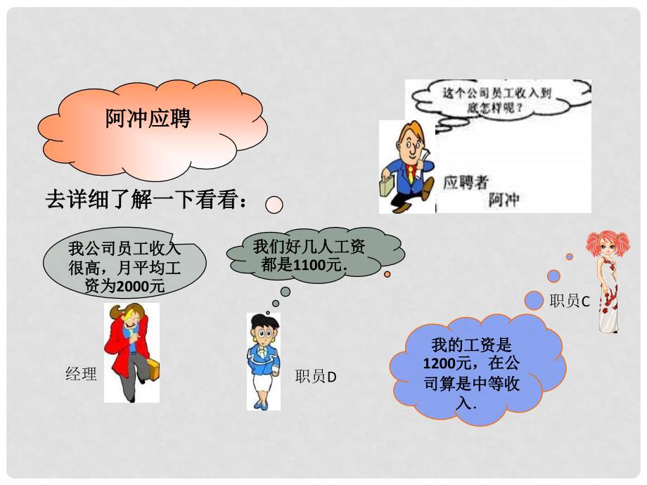 重庆市涪陵区中峰初级中学八年级数学 20.1.2中位数和众数精品课件 人教新课标版_第2页