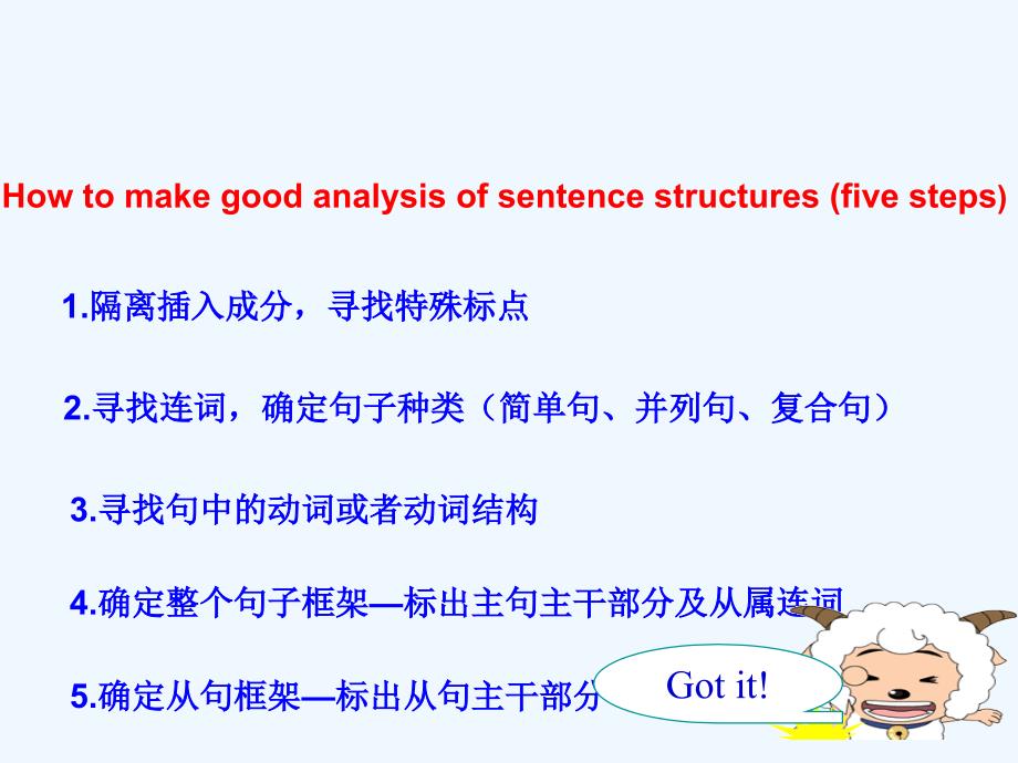 英语长难句分析课件ppt_第4页