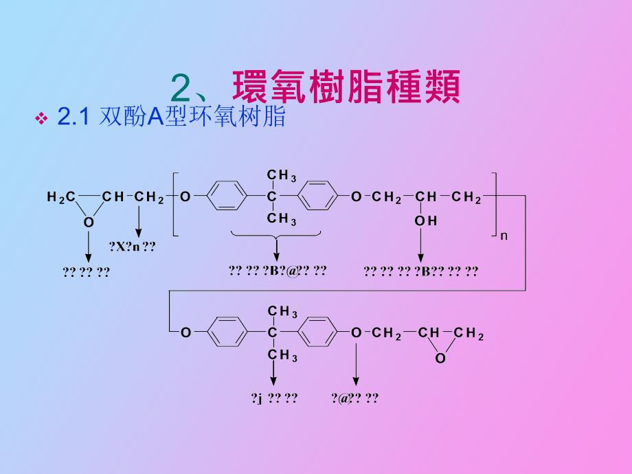 环氧树脂结构与性能_第3页