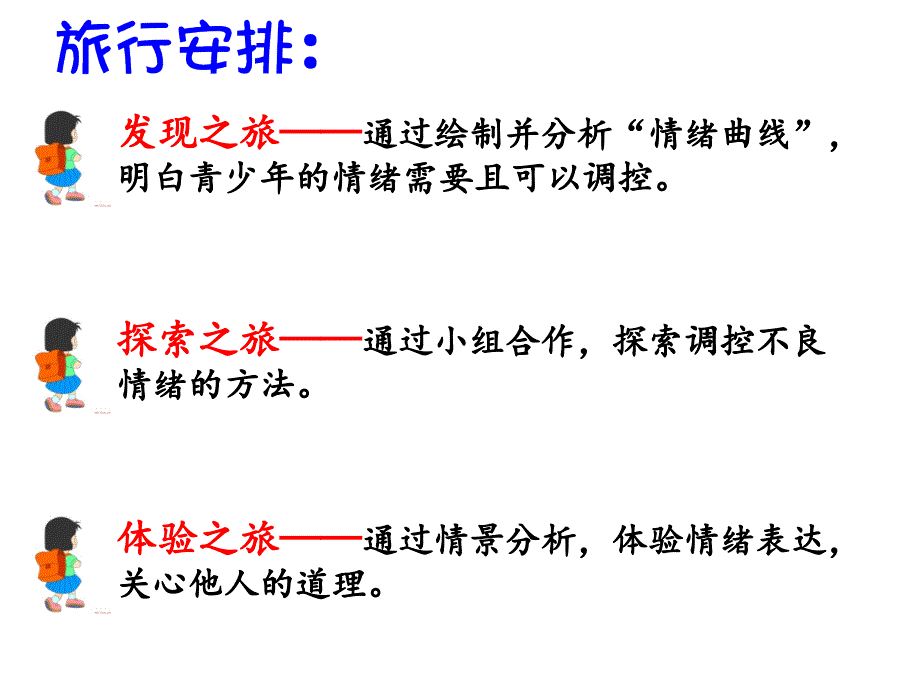 人教版七年级思想品德第六课第二框《善于调控情绪》课件_第4页