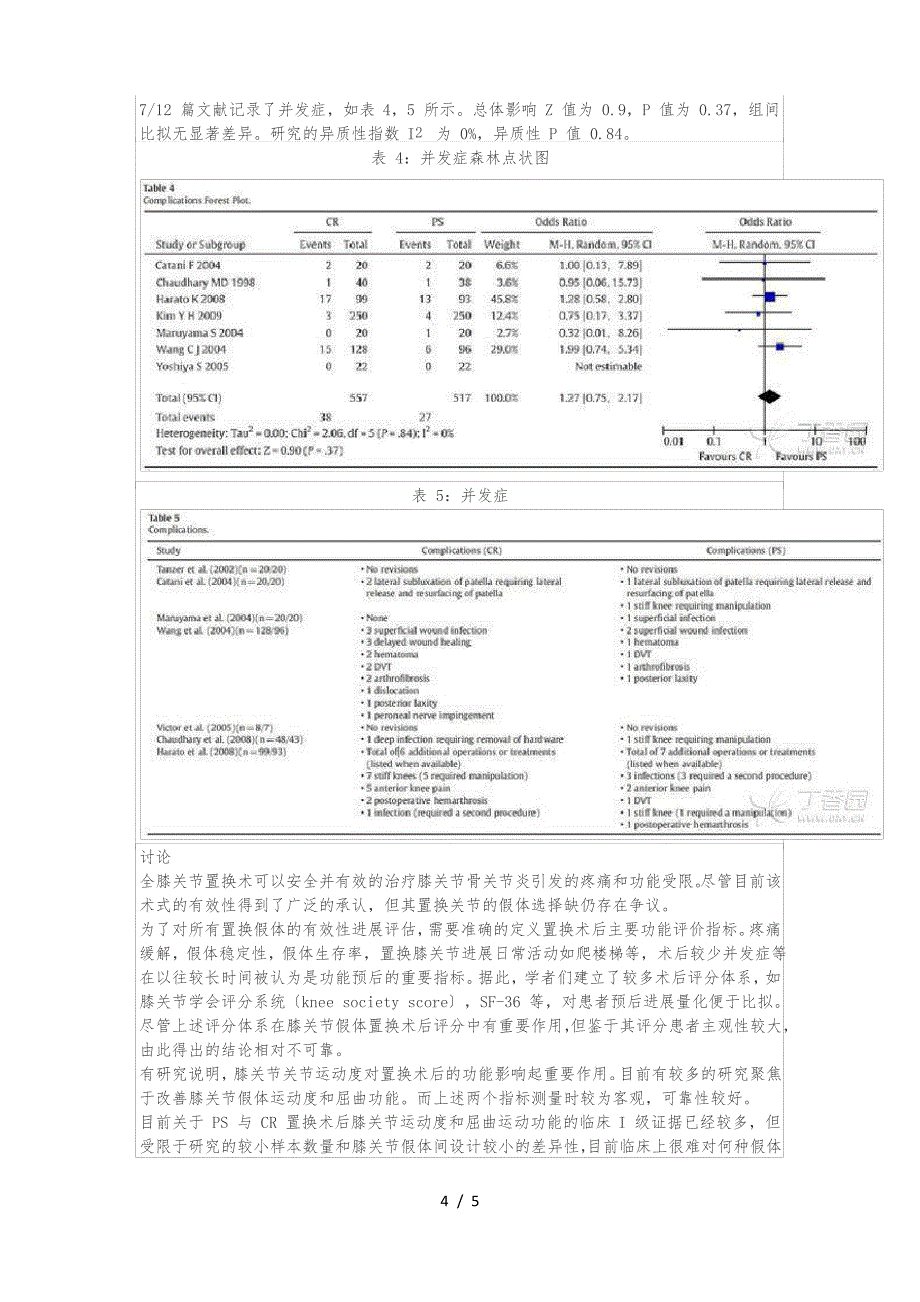 PS和CR关节置换分析报告_第4页