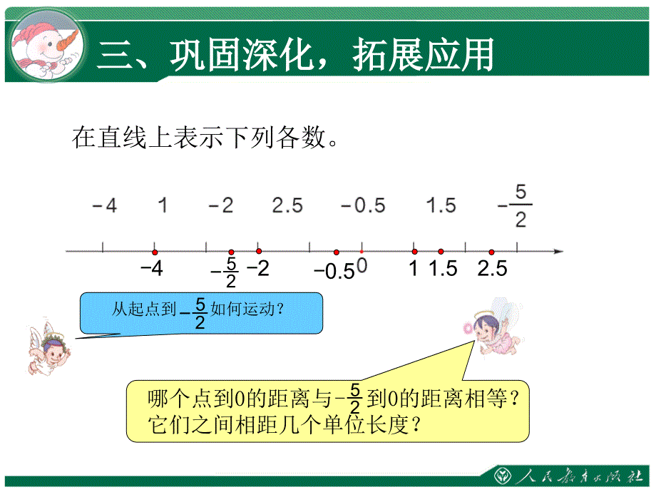 直线上的负数_第4页