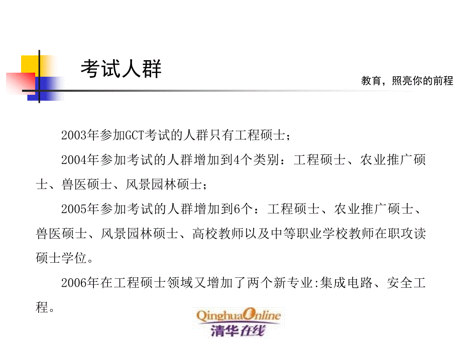 清华在线GCT工程硕士高校教师考前辅导项目介绍_第3页