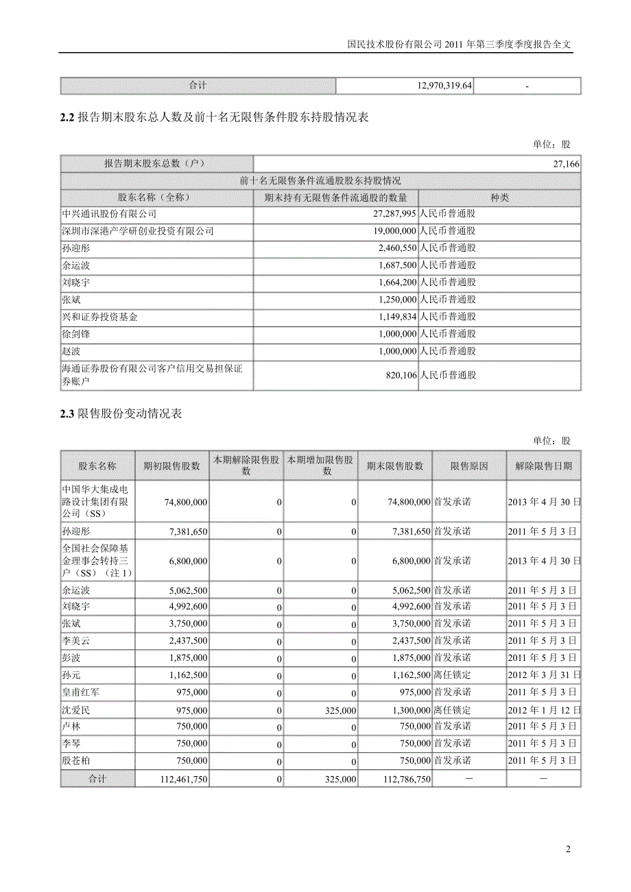 国民技术第三季度报告全文_第2页