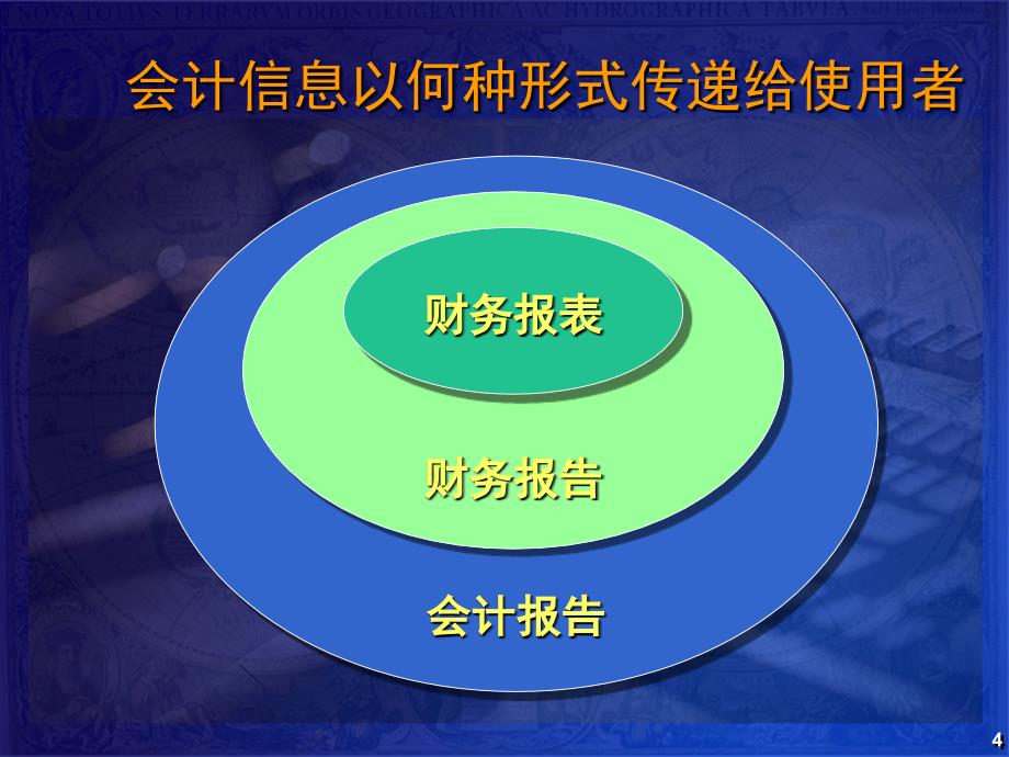 会计报告分析_第4页