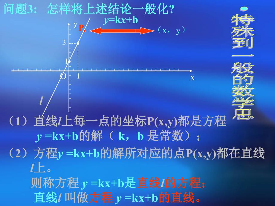 直线的倾斜角和斜率一_第4页