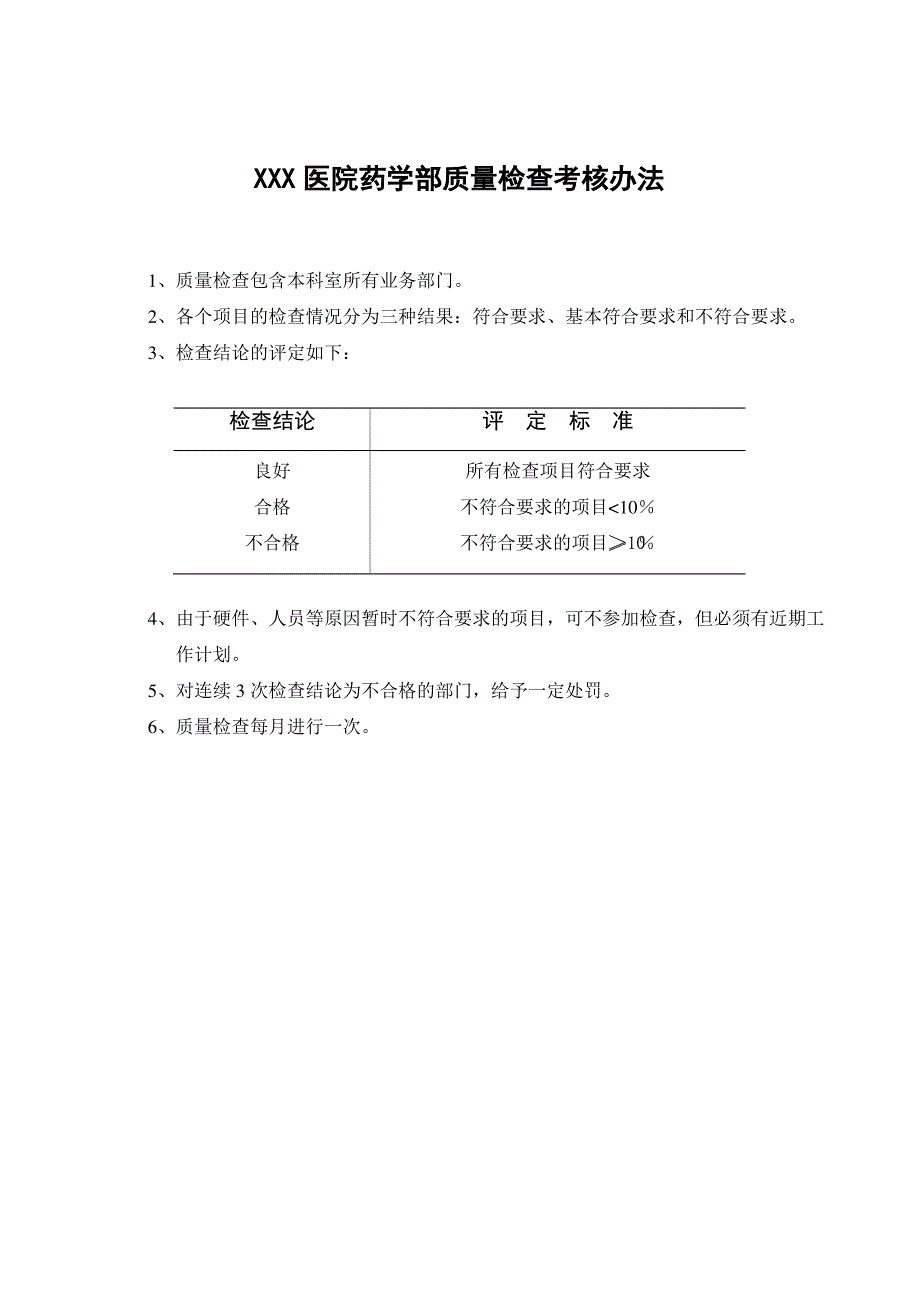 XXX医院药学部质量检查表_第1页