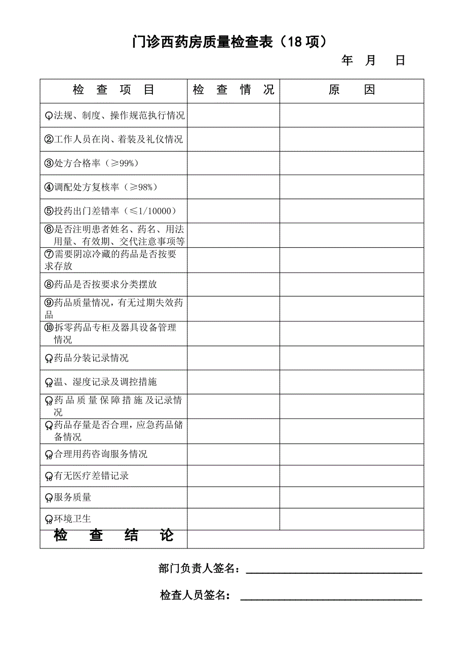 XXX医院药学部质量检查表_第2页