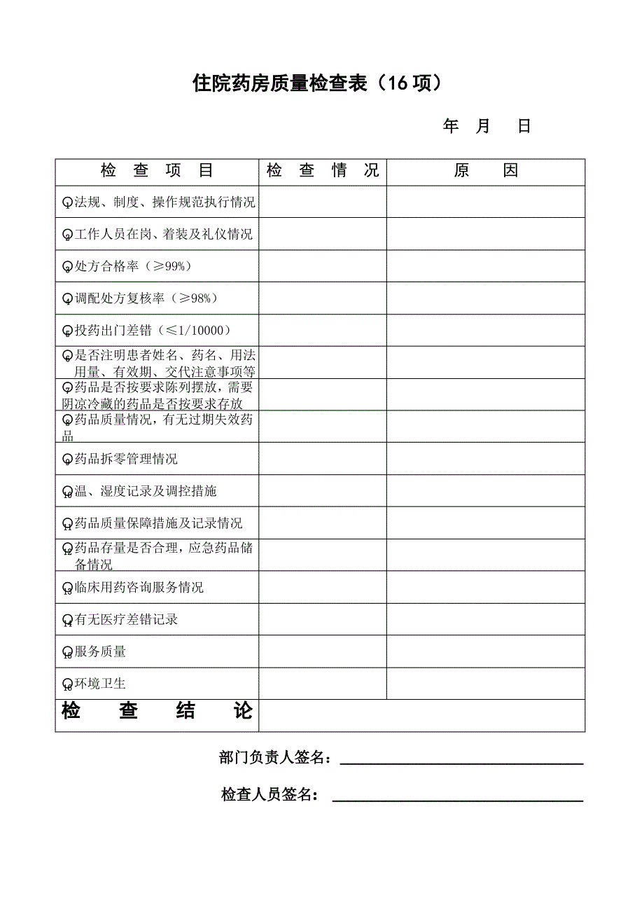 XXX医院药学部质量检查表_第3页