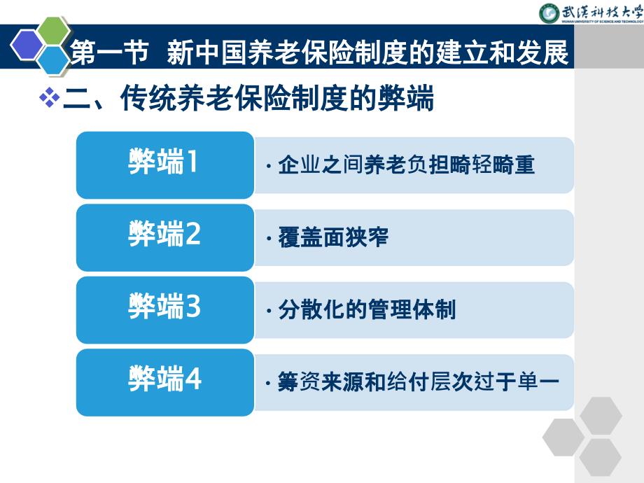 养老保险PPT.ppt_第4页