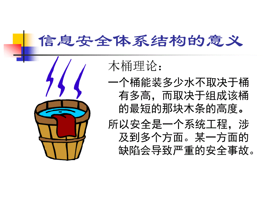 信息安全策略体系结构、组成及具体内容_第4页