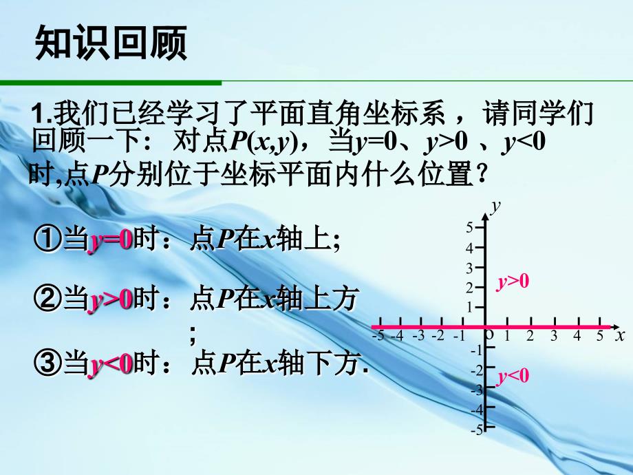 2020【苏科版】数学八年级上册：6.6一元一次方程和一元一次不等式2_第3页