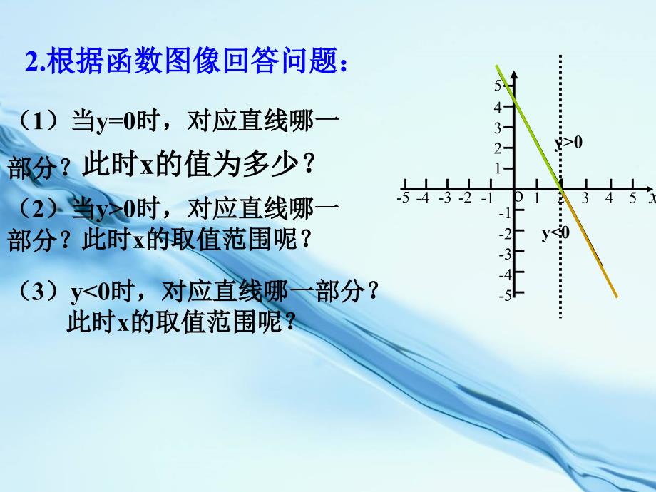 2020【苏科版】数学八年级上册：6.6一元一次方程和一元一次不等式2_第4页