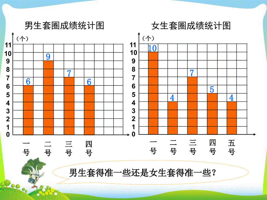 新苏教版四上《平均数》_第3页