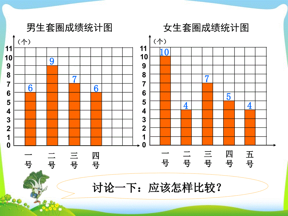 新苏教版四上《平均数》_第4页