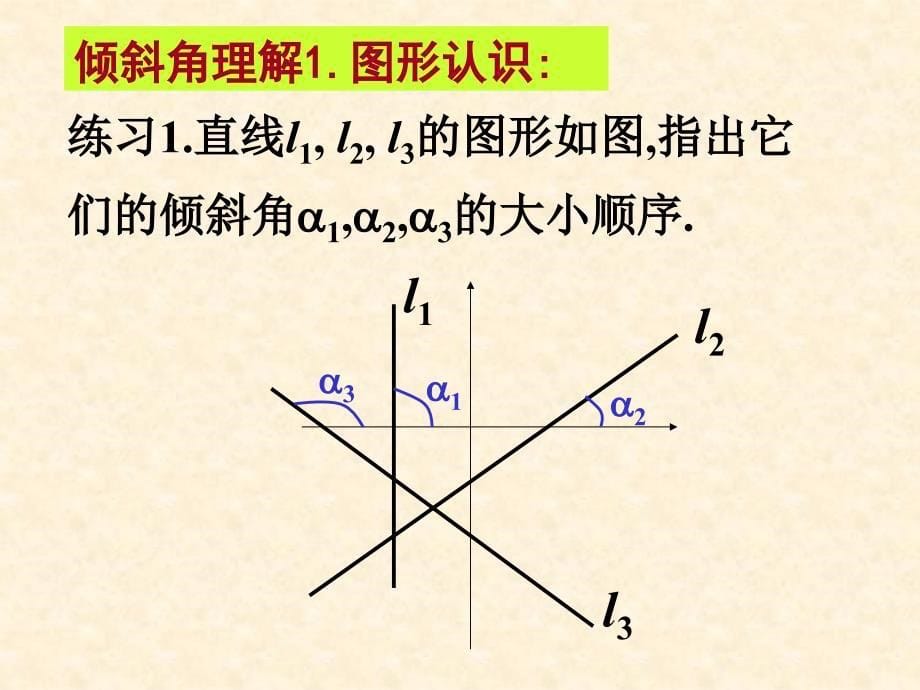 110215 11.2直线的倾斜角和斜率.ppt_第5页