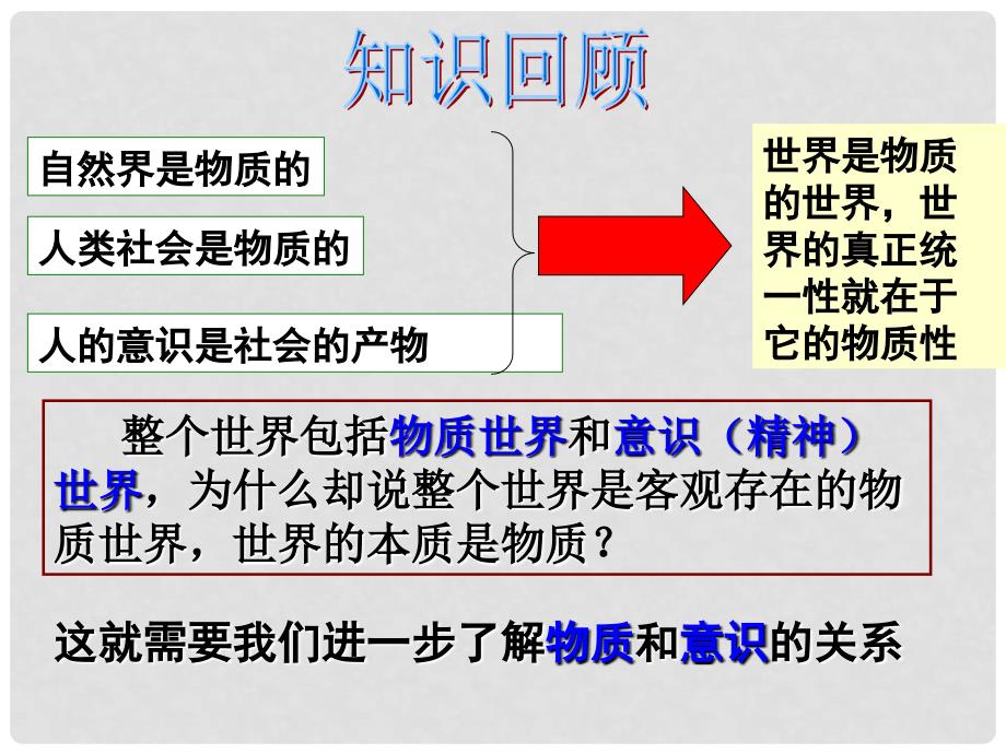 高中政治 5.1意识的本质完成课件 人民版_第1页