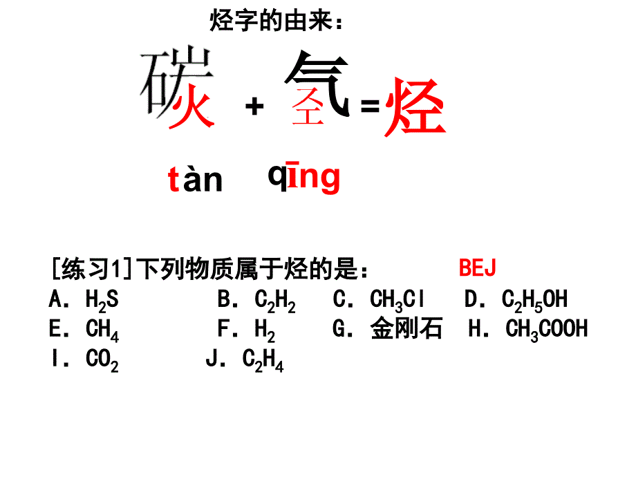 高一化学必修二甲烷课件_第3页