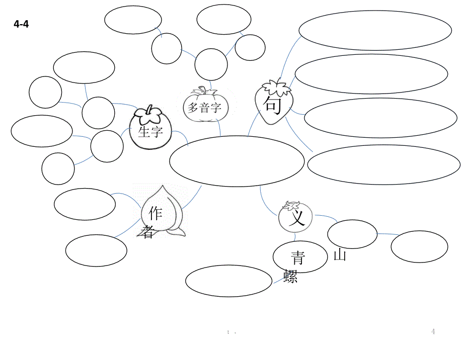 古诗思维导图ppt课件_第4页