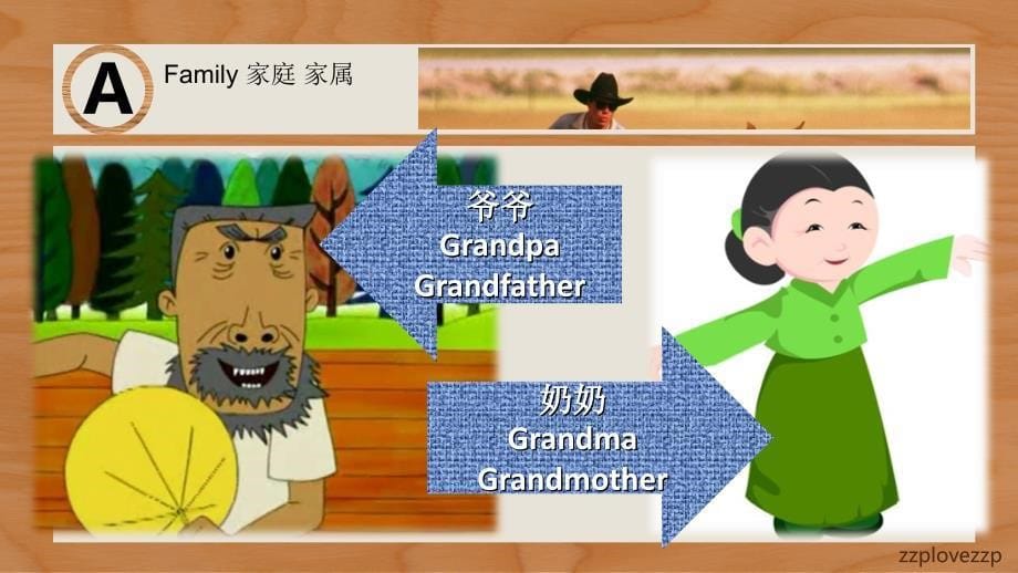 myfamily单词_第5页