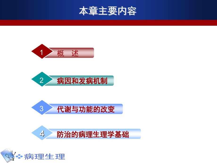 《病理学发热》PPT课件_第2页