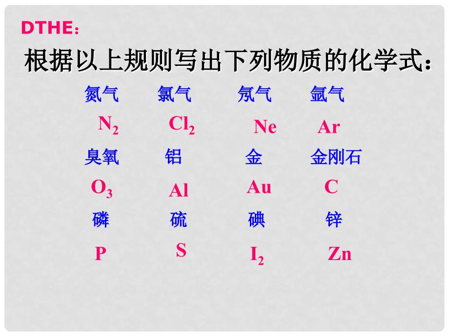 八年级科学下册 第2章 第6节 表示物质的符号课件 浙教版_第4页