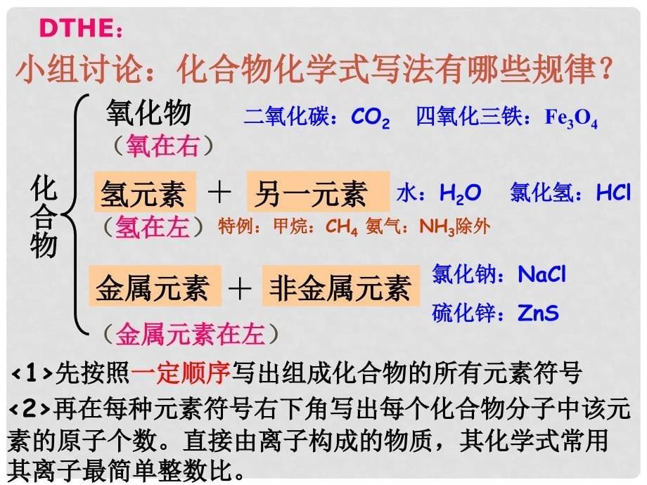 八年级科学下册 第2章 第6节 表示物质的符号课件 浙教版_第5页