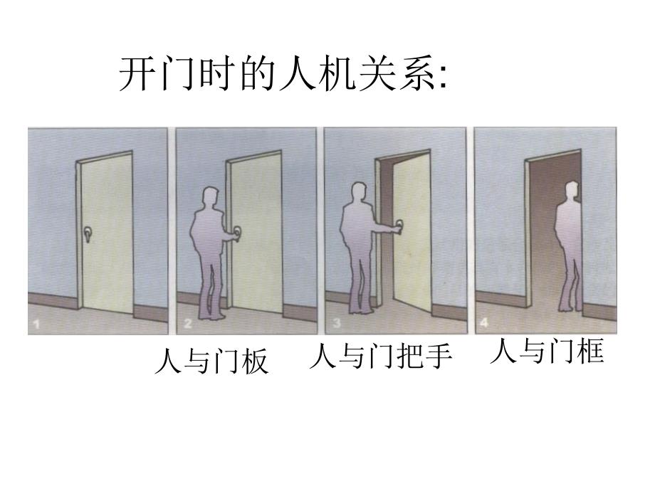 设计中人机关系_第4页