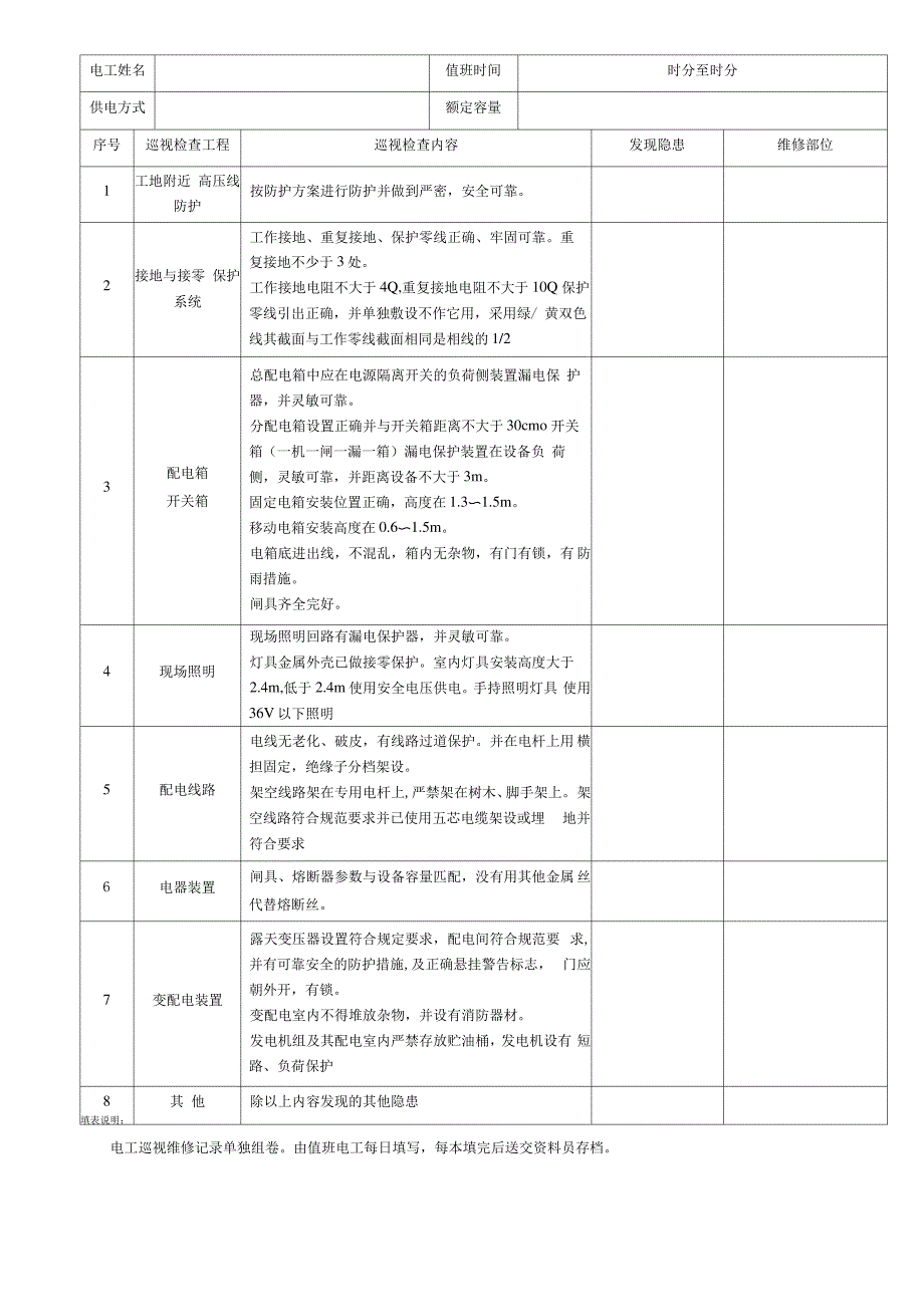 电工巡视维修记录_第2页