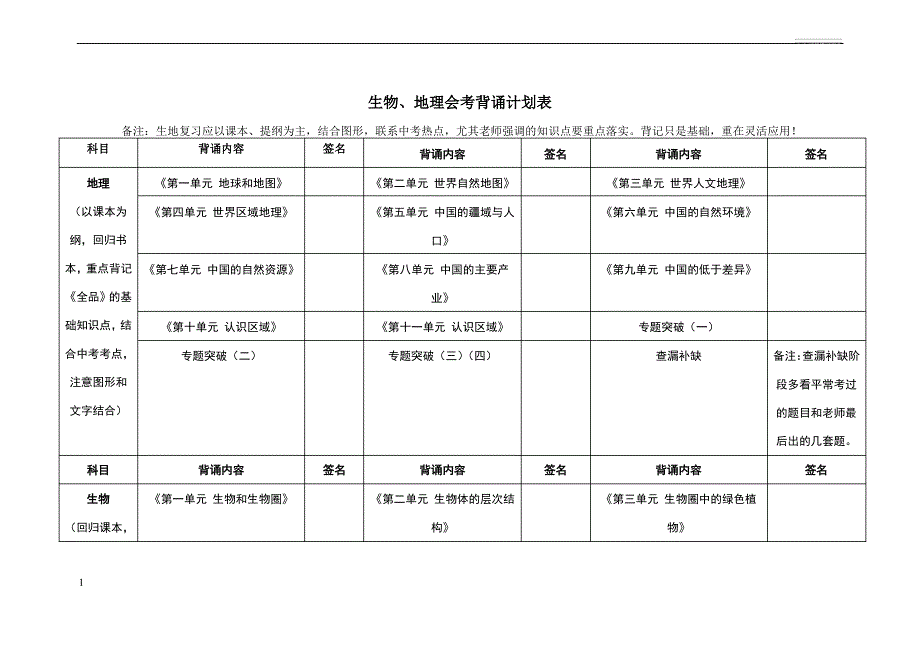 生物、地理会考背诵计划表_第1页