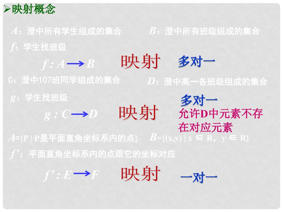 四川省眉山市高中数学 第一章 集合与函数概念 1.2.2 函数的表示方法（第3课时）课件 新人教A版必修1_第3页