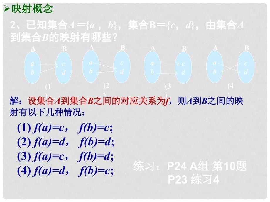 四川省眉山市高中数学 第一章 集合与函数概念 1.2.2 函数的表示方法（第3课时）课件 新人教A版必修1_第5页