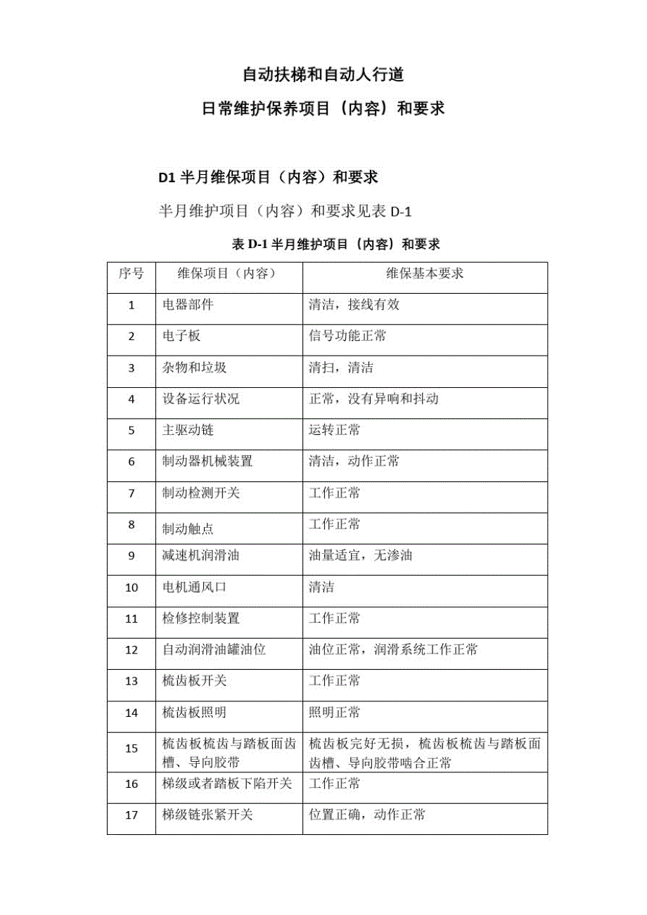 自动扶梯和自动人行道日常维护保养项目(内容)和要求-_第2页