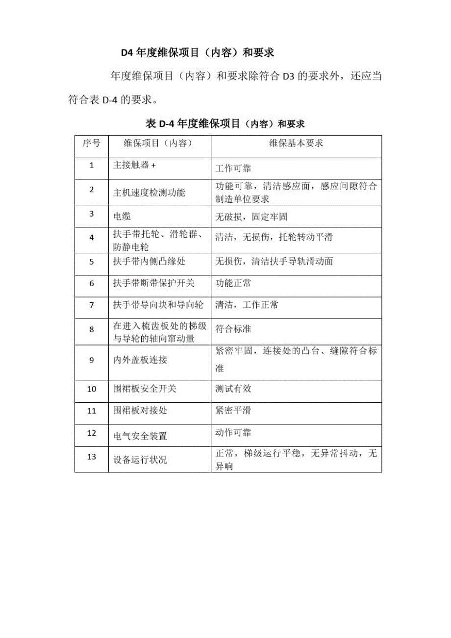 自动扶梯和自动人行道日常维护保养项目(内容)和要求-_第5页