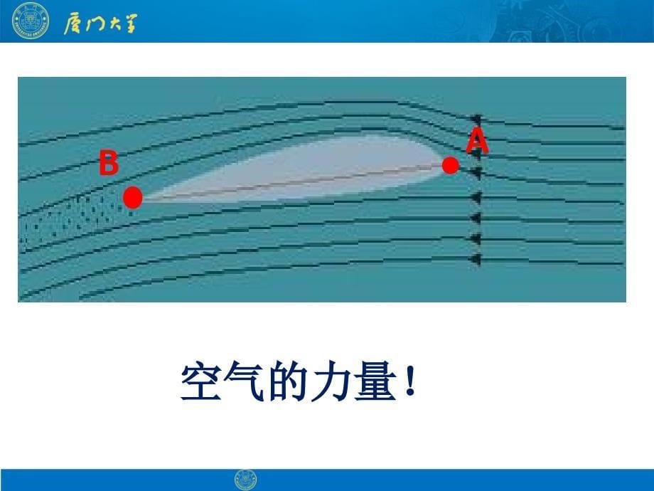 航模运动及航模简介._第5页