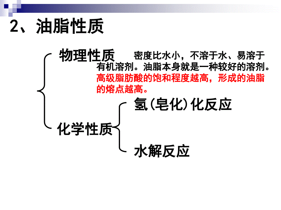 p生命中基础有机物复习课课件_第4页